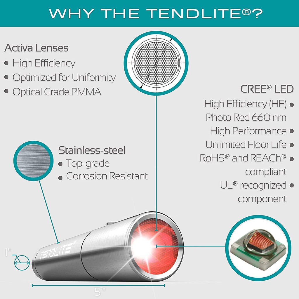 SHINE TENDLITE™ Red Light Device